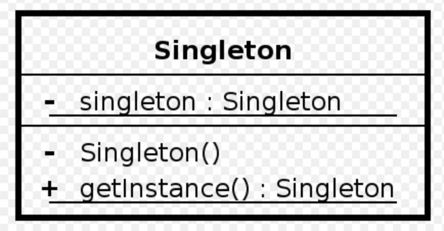 singleton-pattern